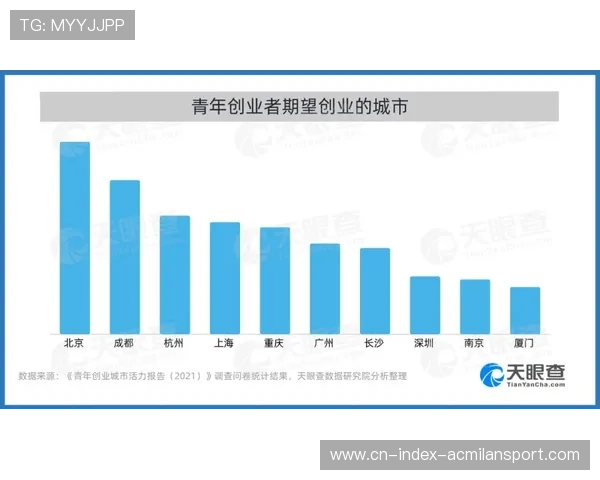 博卡青年计划：一线与青年课程深度融合，打造成长闭环